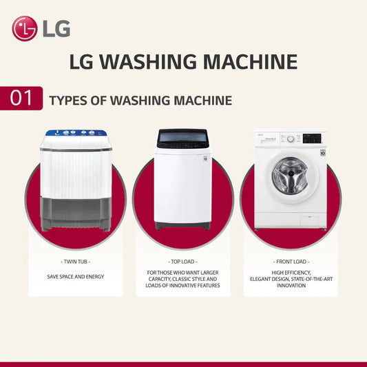 LG WashTower™ All-In-One Stacked Washer Dryer 21/17kg WT2117NHB